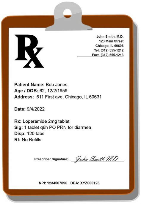 pra prescription.